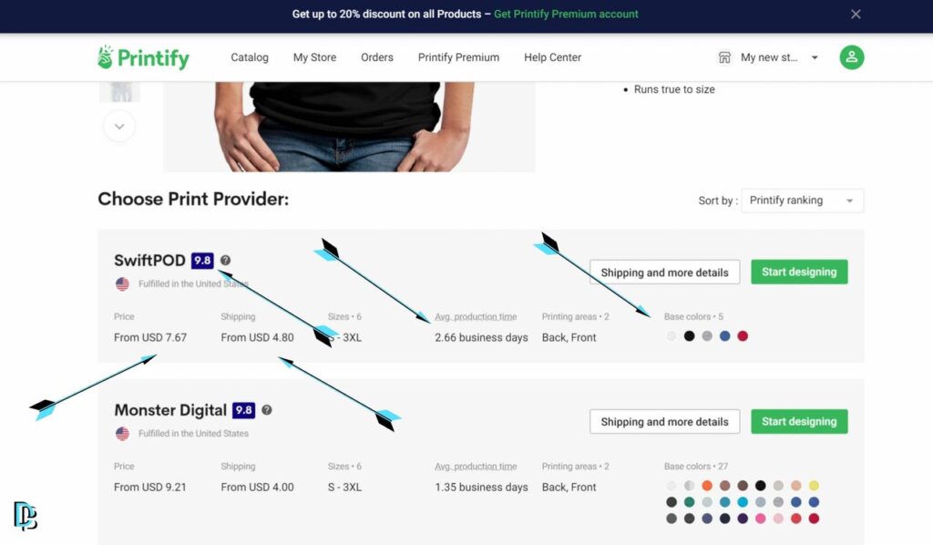 printify providers visual